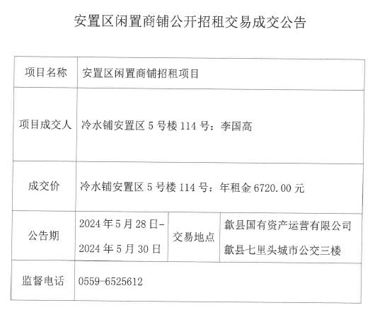 2024.5.28冷水鋪安置區5號樓114號.jpg