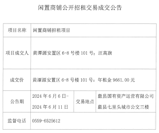 2024.6.6黃潭源安置區6-8號樓101號.jpg