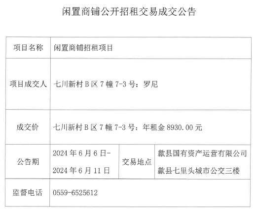 2024.6.6七川新村B區7幢7-3號.jpg