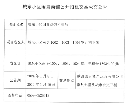 2024.1.8城東小區南3-1002、1003、1004號.jpg