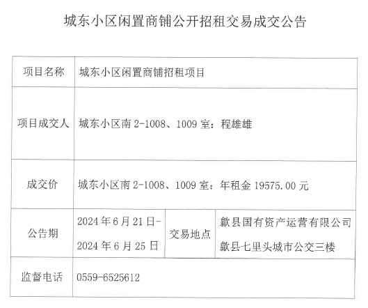 2024.6.21城東小區南2-1008、1009號.jpg