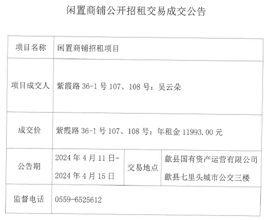 2024.4.11紫霞路36-1號107、108號.jpg