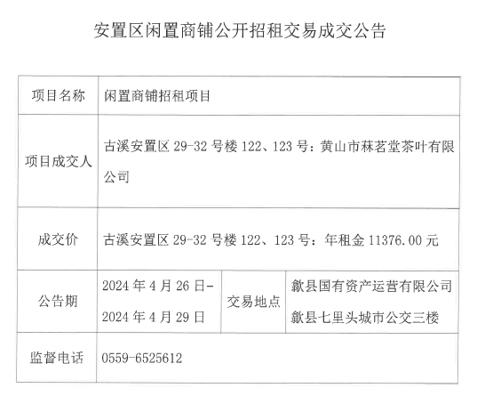2024.4.26古溪安置區29-32號樓122、123.jpg